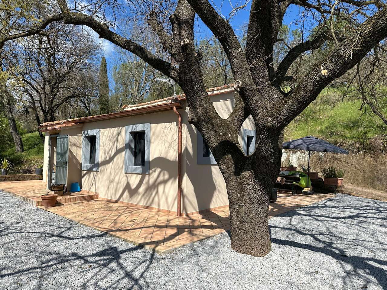 SUGGESTIVE PROPERTY